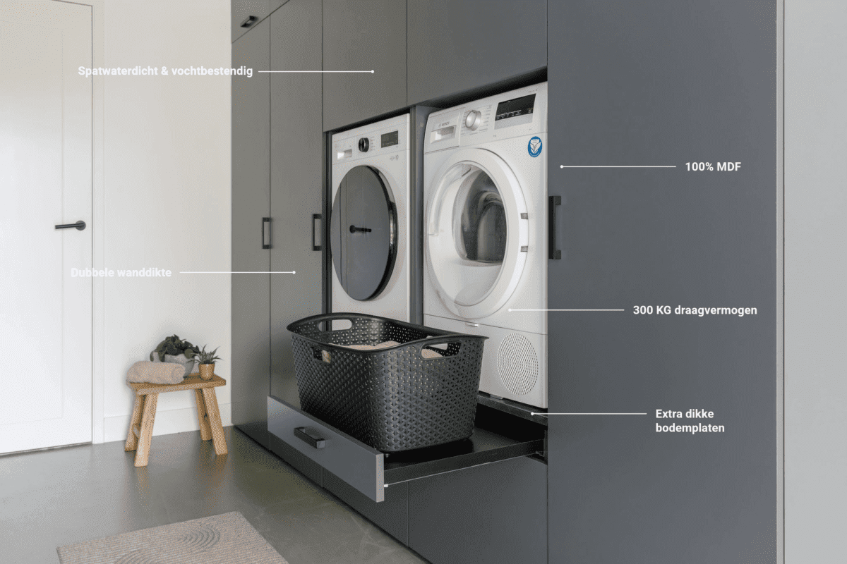 Wasombouw wasmachinekast met geïntegreerde wasmachine en droger, toont 100% MDF constructie, dubbele wanddikte, extra dikke bodemplaat en 300kg draagvermogen